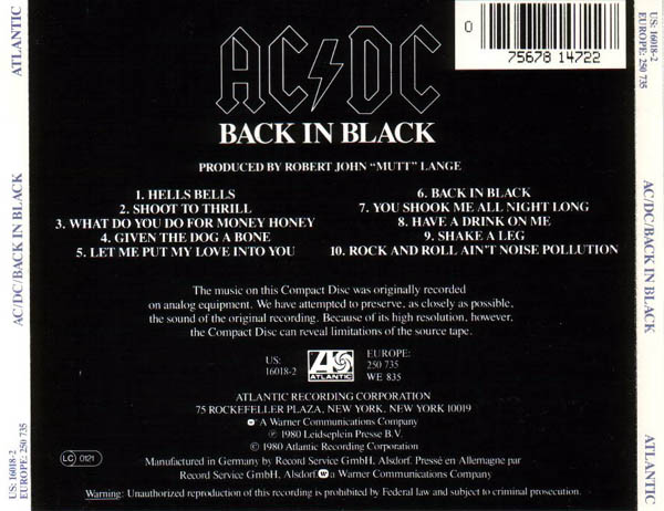 Ac Dc Back In Black 1980